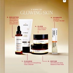 Arbonne Products